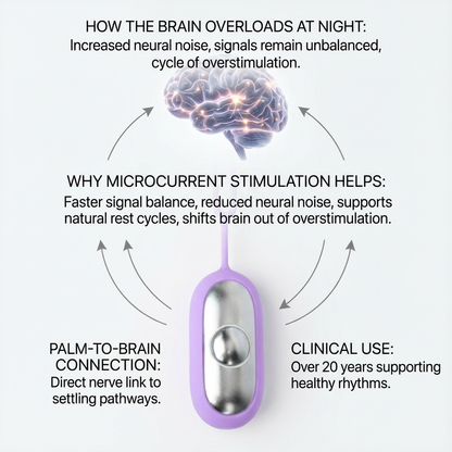 Quiet Your Mind in 60 Seconds — Fall Asleep Faster Tonight